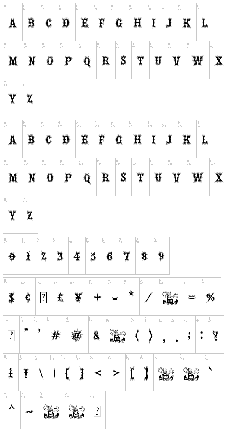 Hell Bar font map